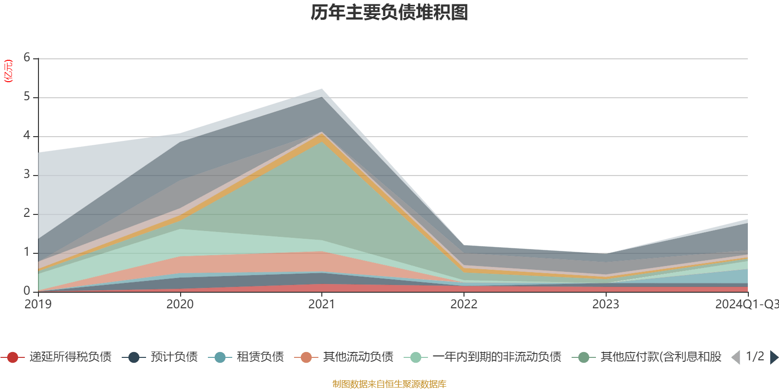 央行：2024年12月个人住房贷款利率约为3.11%，同比下降约0.88个百分点