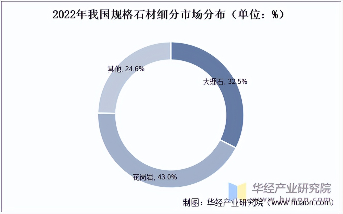 2025中国房地产年度趋势论坛举办 共讨行业发展之道