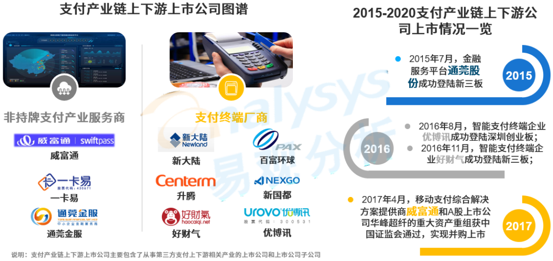 拉卡拉入选2024中国鼎金融业“年度助力扩大内需优秀案例”