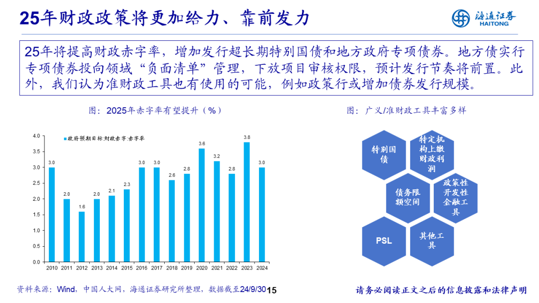 外资公募展望中国市场：股市韧性足债市稳健性高