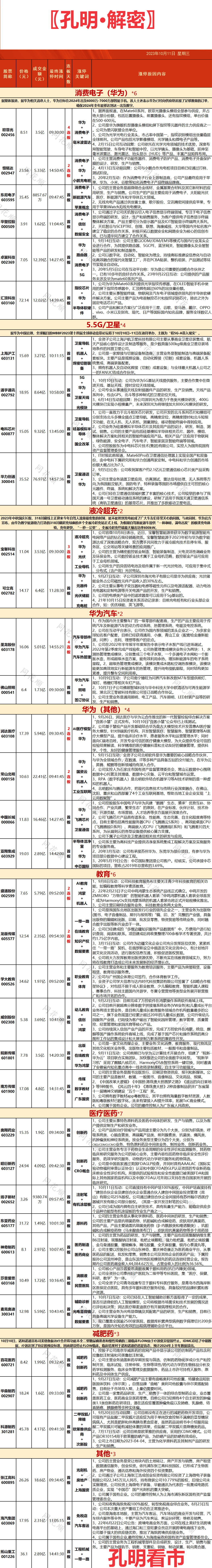 揭秘涨停 | 机器人板块多股上涨