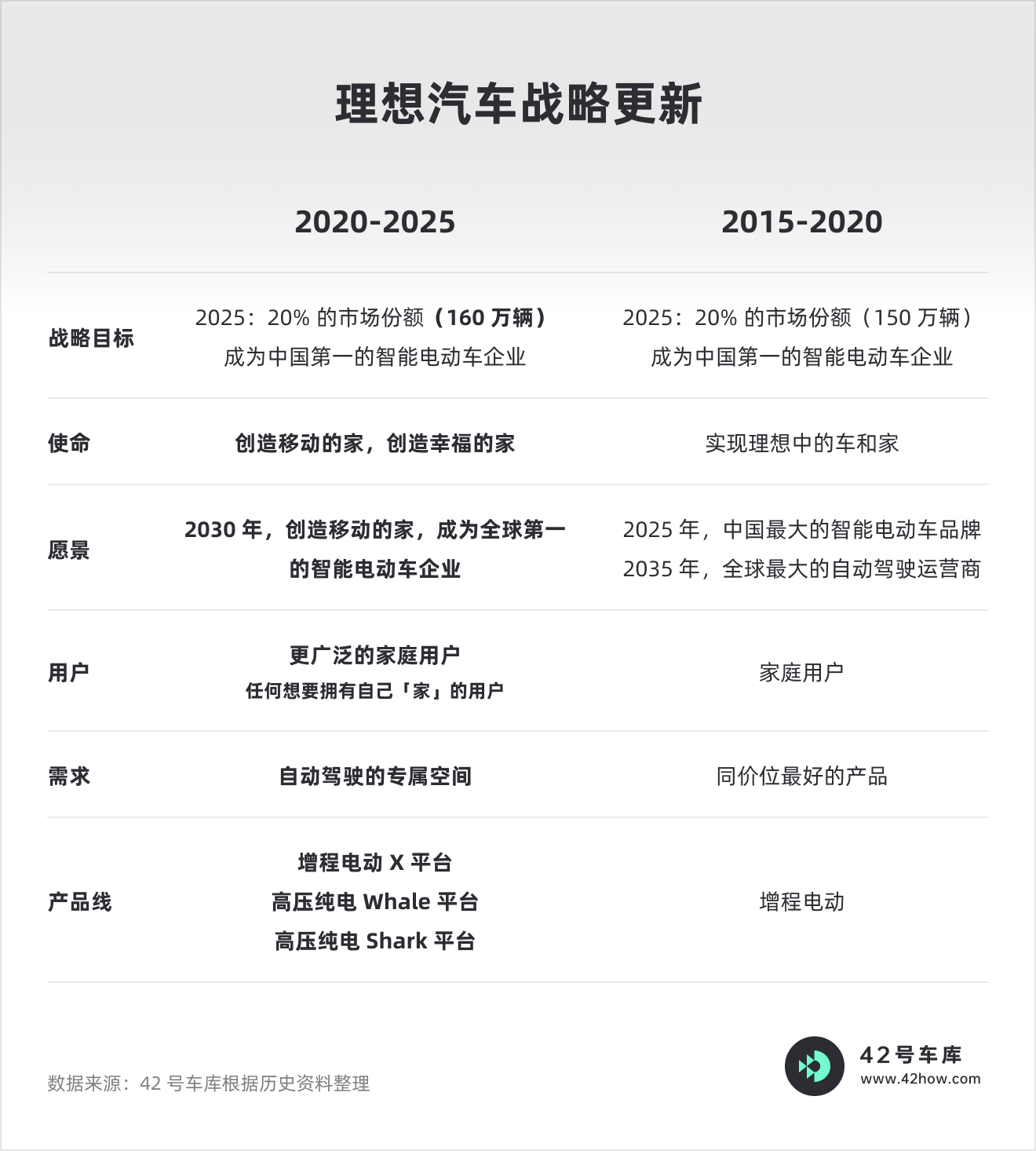 2025商业新愿景 ｜ 再鼎医药创始人、董事长兼CEO杜莹：蜕变2025