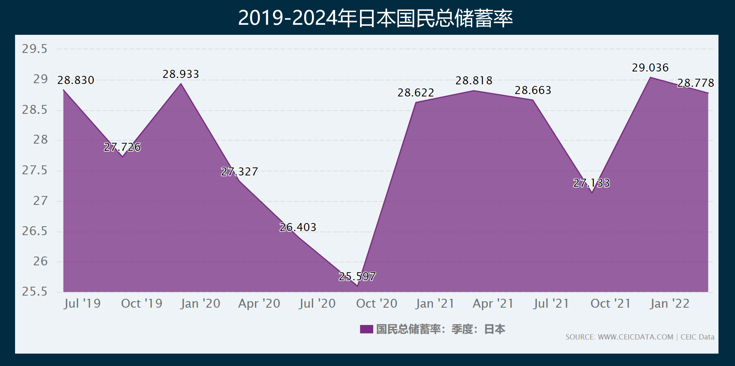 日本加息的原因和影响