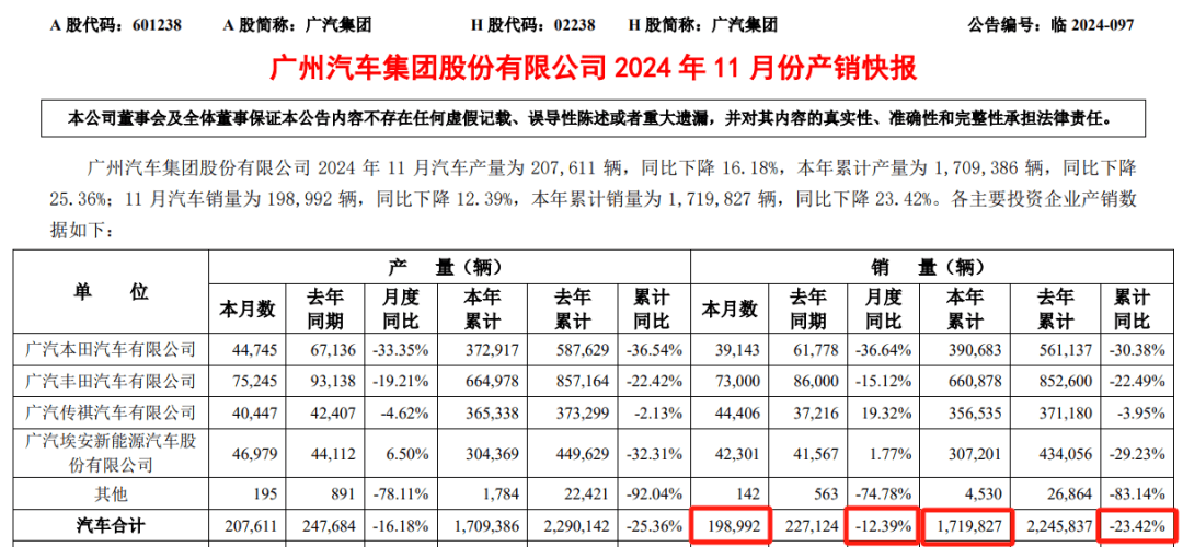 首家A股金融机构披露年报！指南针2024年净利润大增43% 但销售费用率超过52%