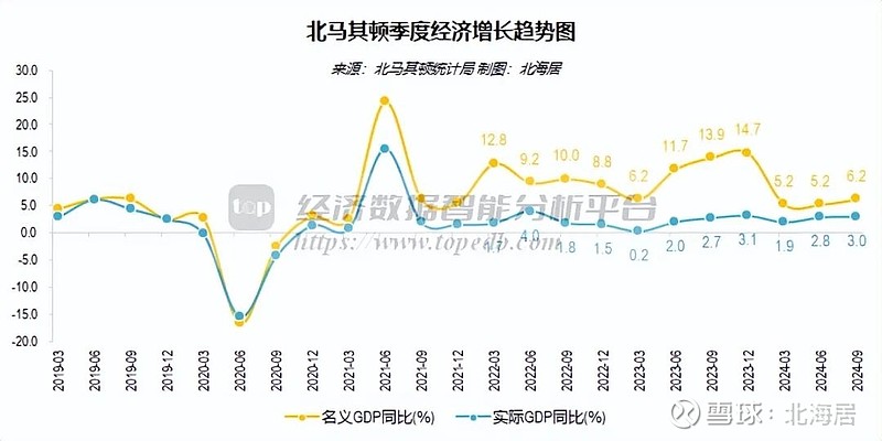 武汉2024年GDP为2.11万亿元 同比增长5.2%