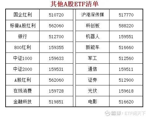 炒作之风蔓延 货币ETF罕见涨停