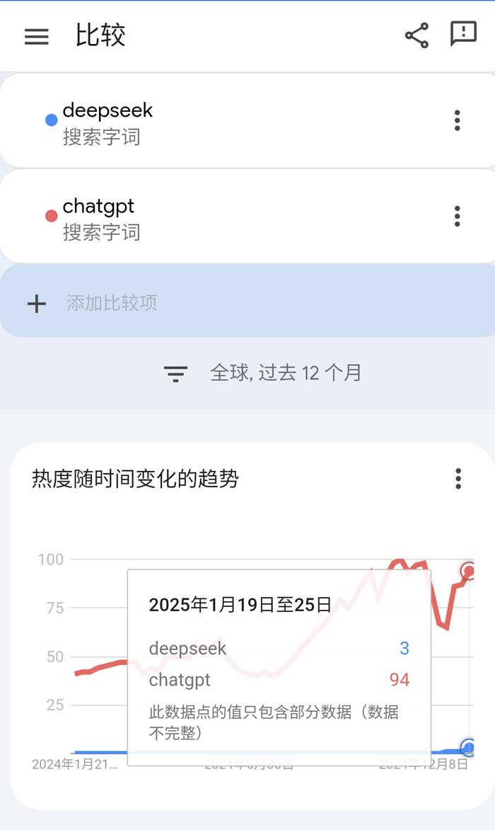 节后各路资金跑步进场 DeepSeek概念成“最靓的仔”