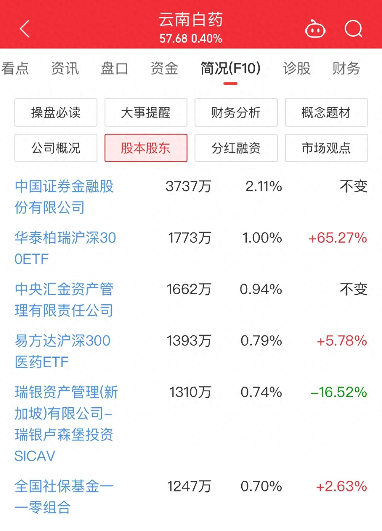 5000亿特别国债要来了！国有六大行“补血”安排现新进展，注资计划箭在弦上