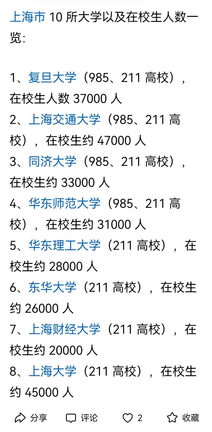 上海交通大学今年将扩招150名本科生