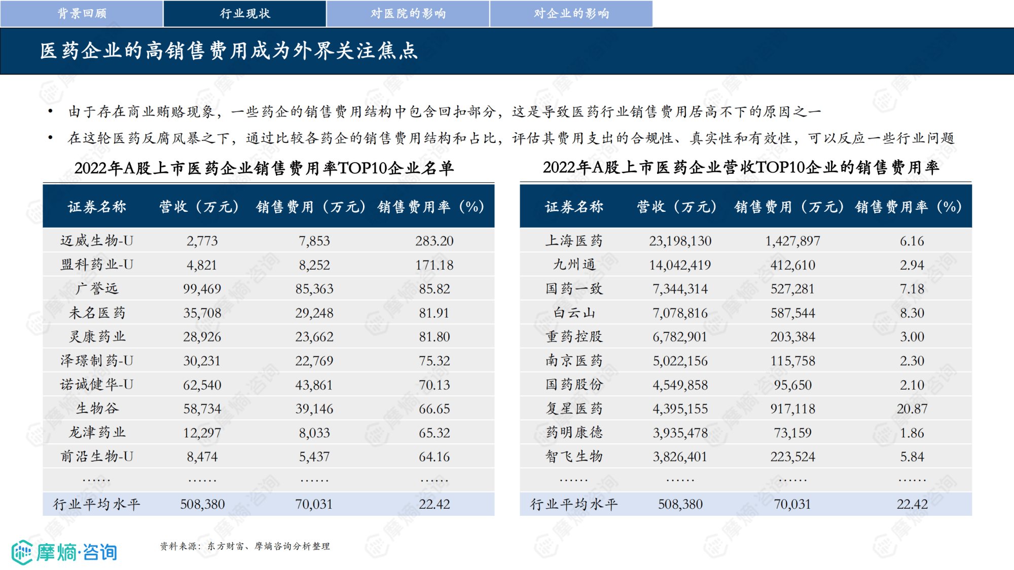 广州又多了一家创新药企！银诺医药落子生物岛，手握首个国产超长效GLP-1