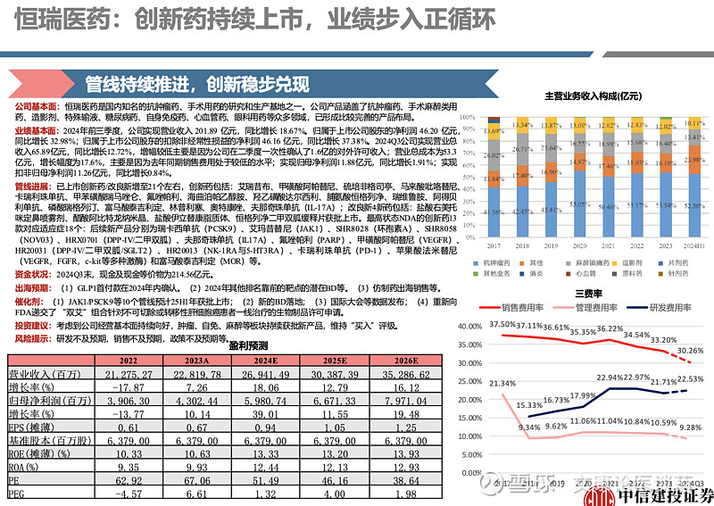 广州又多了一家创新药企！银诺医药落子生物岛，手握首个国产超长效GLP-1