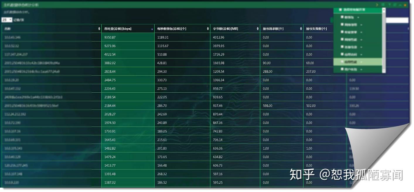 3月12日华数传媒涨停分析：广电，IPv6，云游戏概念热股