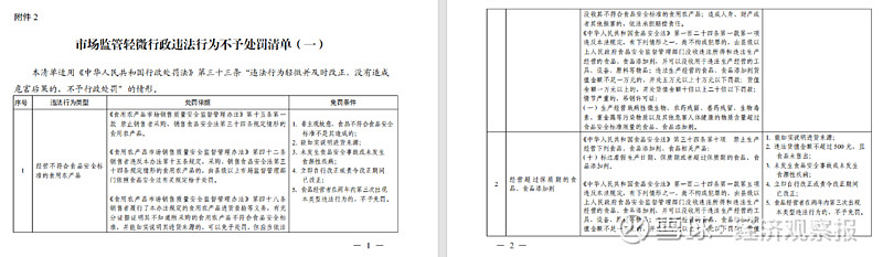 市场监管总局发展研究中心报告：支付宝加强打击假冒服务商行为