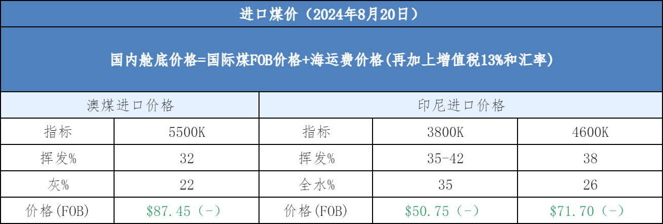 1.91万亿元！做多情绪浓厚，融资“扫货”名单出炉