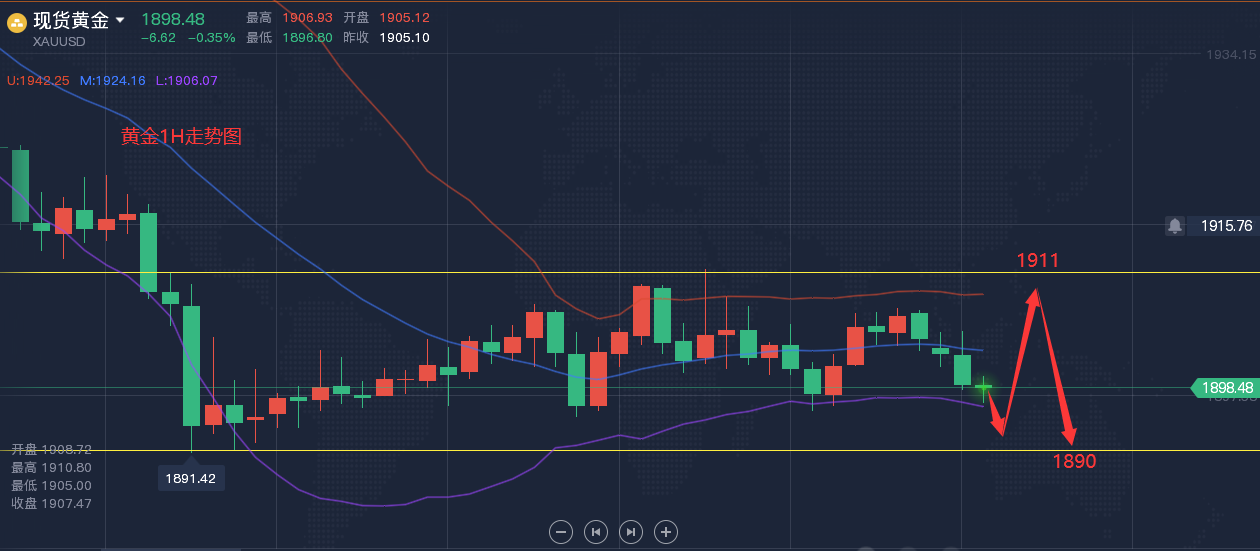 1.91万亿元！做多情绪浓厚，融资“扫货”名单出炉