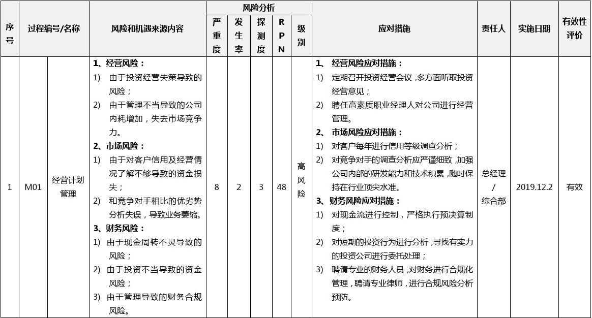 法国发布第三版《国家气候变化适应计划》 拟投入52项措施应对气候风险