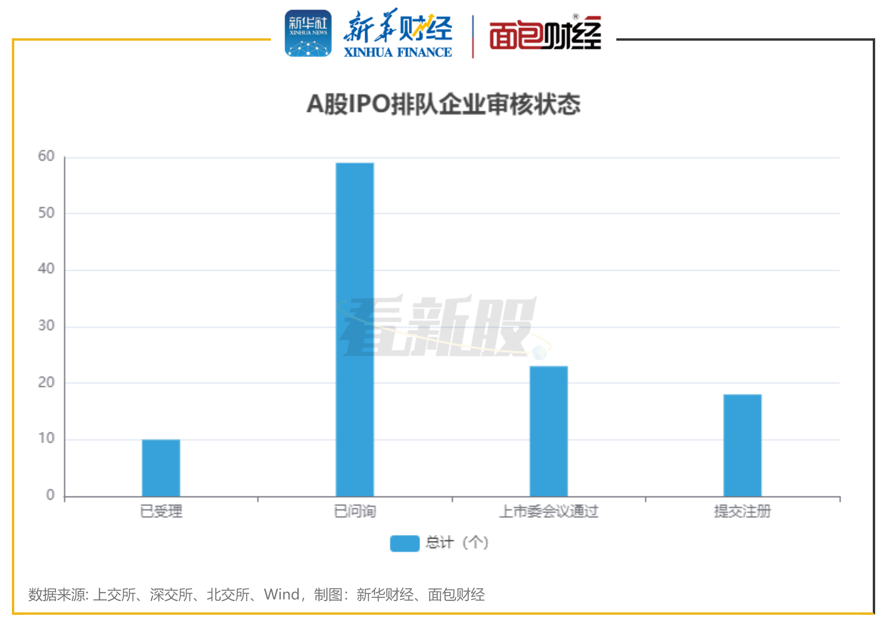 汉桑科技2024年营收同比大增40.80%，拟IPO募资10亿加码智能音频赛道