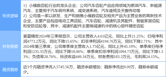 3月13日襄阳轴承涨停分析：混改，新能源汽车，汽车零部件概念热股