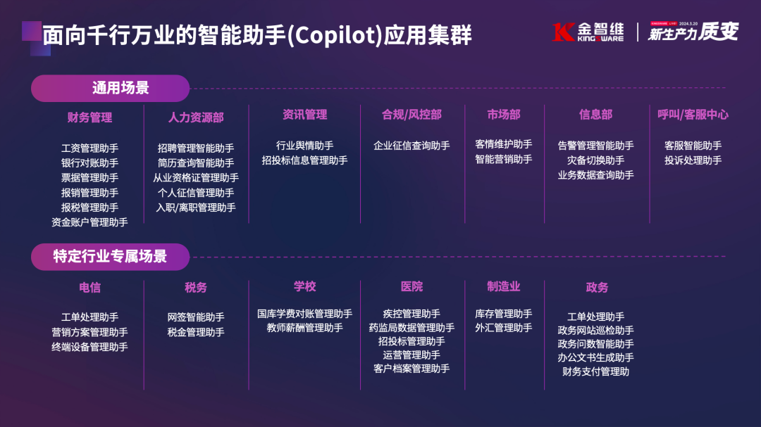 优刻得：公司是中立第三方云计算服务商 自身不做AI Agent