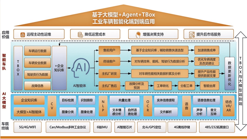 科技赋能盐湖提锂新突破 久吾高科助力中国盐湖创全球首个原卤吸附工业化标杆