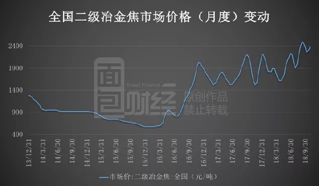 中国旭阳集团（1907.HK）：上市六载，三十而立，引领行业转型新篇章