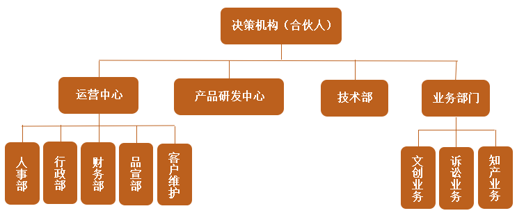 技术突围与自主创新：详解联影医疗如何打破国际垄断