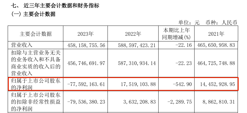 湘财股份：筹划重大资产重组 股票停牌