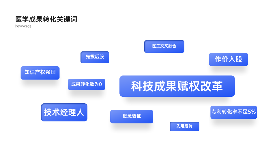 制药界需要高校，科研成果转化率仍处于低水平，打破校企合作壁垒难在哪？