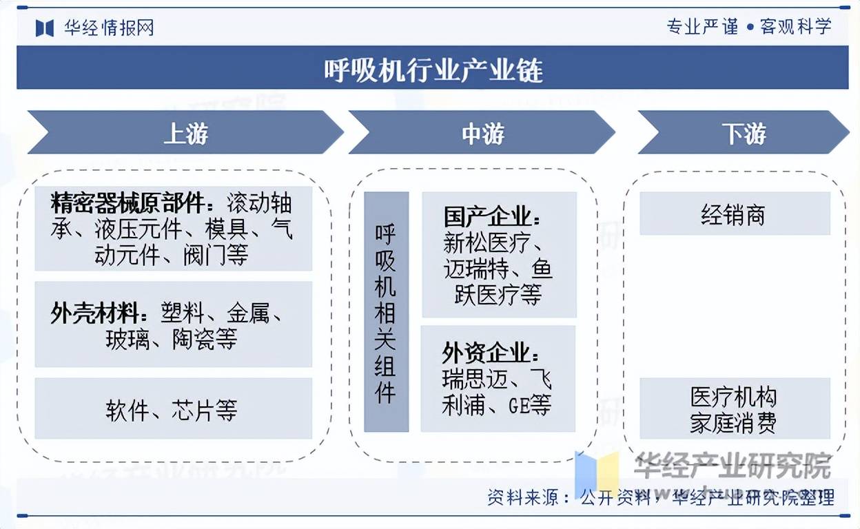 鱼跃医疗亮相2025西鼎会，以革新技术领航医疗健康产业升级