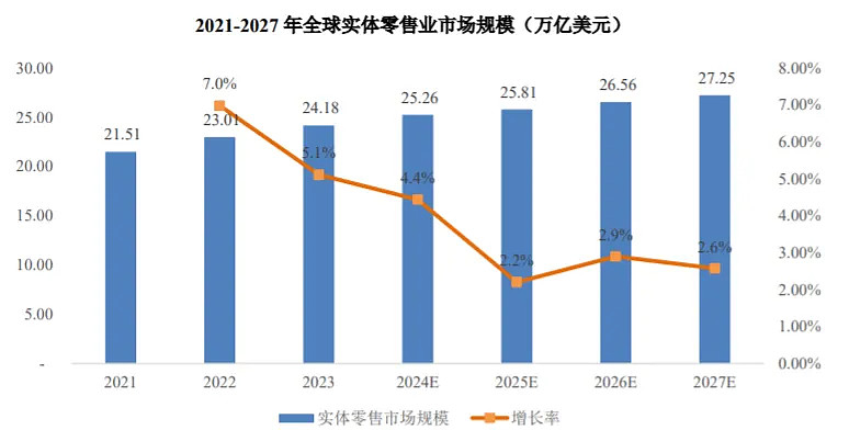 开发科技明日申购