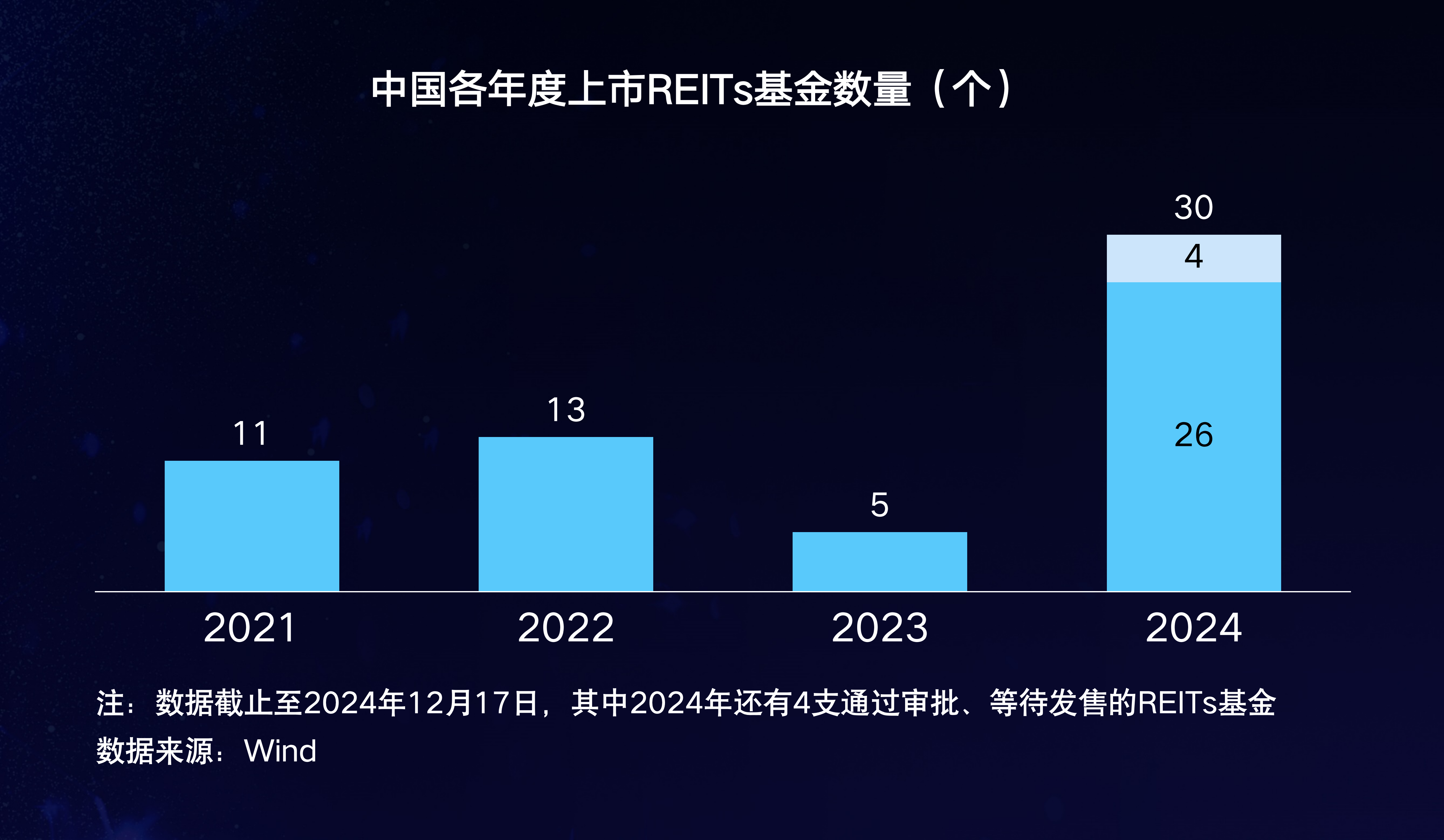 IDC发布中国大模型应用市场份额，创新奇智跻身第七