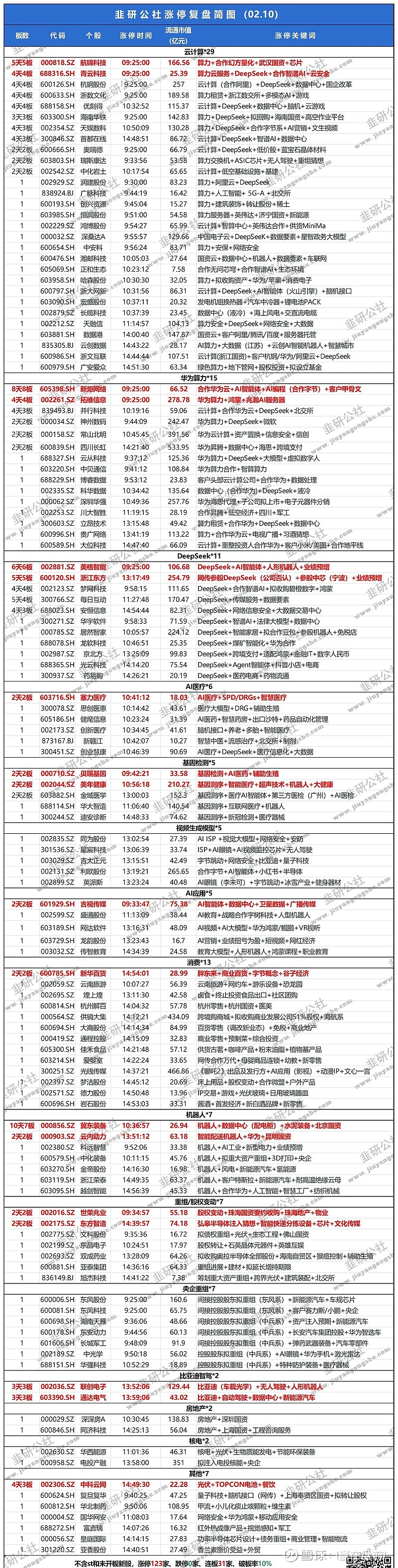 deepseek加速企业破圈实践，药易购以数智化发展构建大健康产业新生态