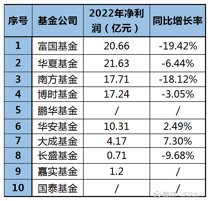 牧原股份：越南及周边东南亚国家的生猪养殖行业对于非瘟防控等需求较为迫切 成为公司海外业务开展的切入点