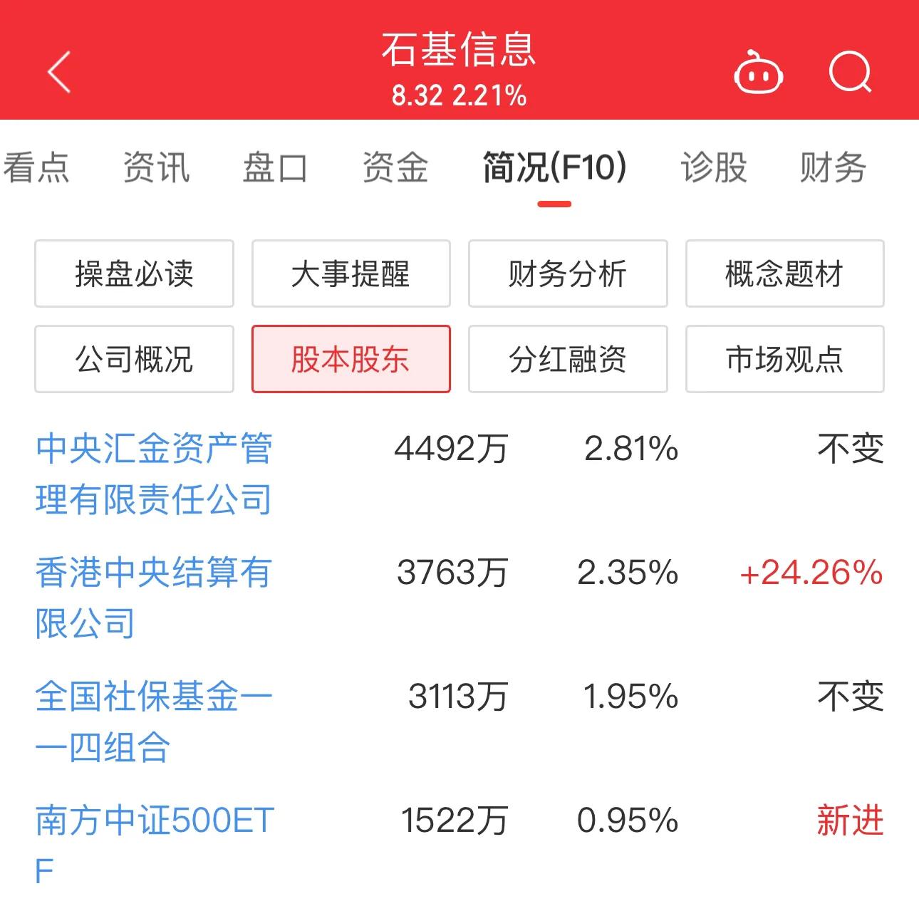 金龙鱼：预计各板块业务今年会比去年有所进步