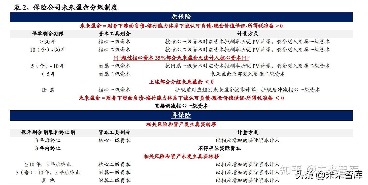 ?国内首个气候准则征求稿面世 中央财经刘轶芳：将重塑企业价值逻辑