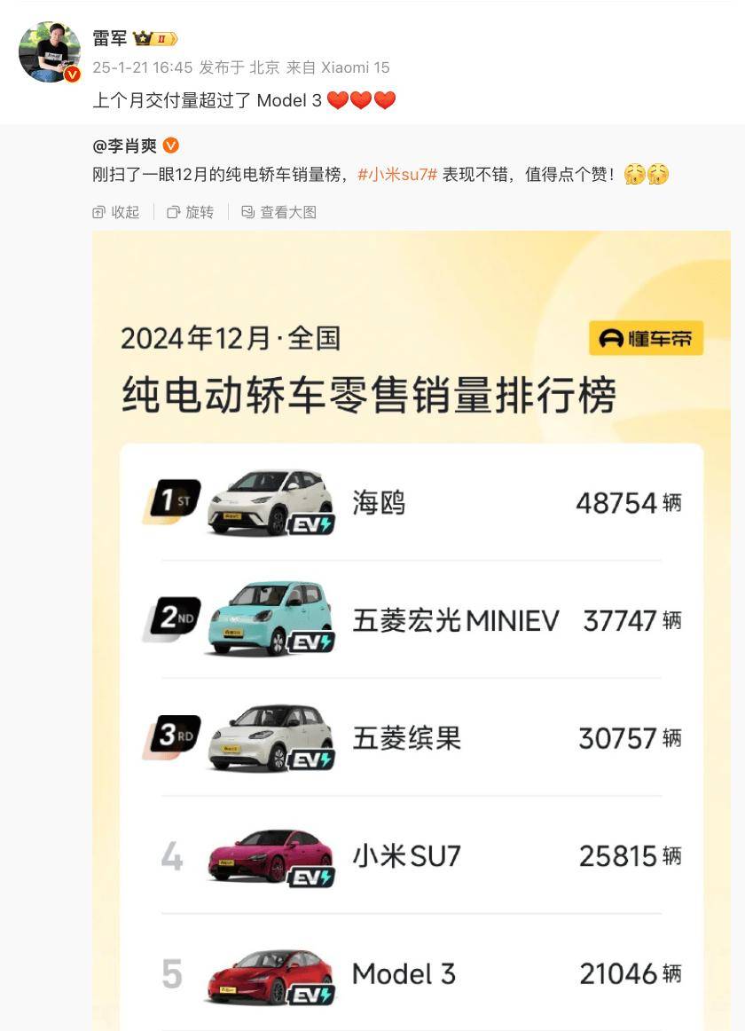 4月交付超2.8万辆！实探小米汽车工厂！销售：订单大增，交付周期拉长至45周！