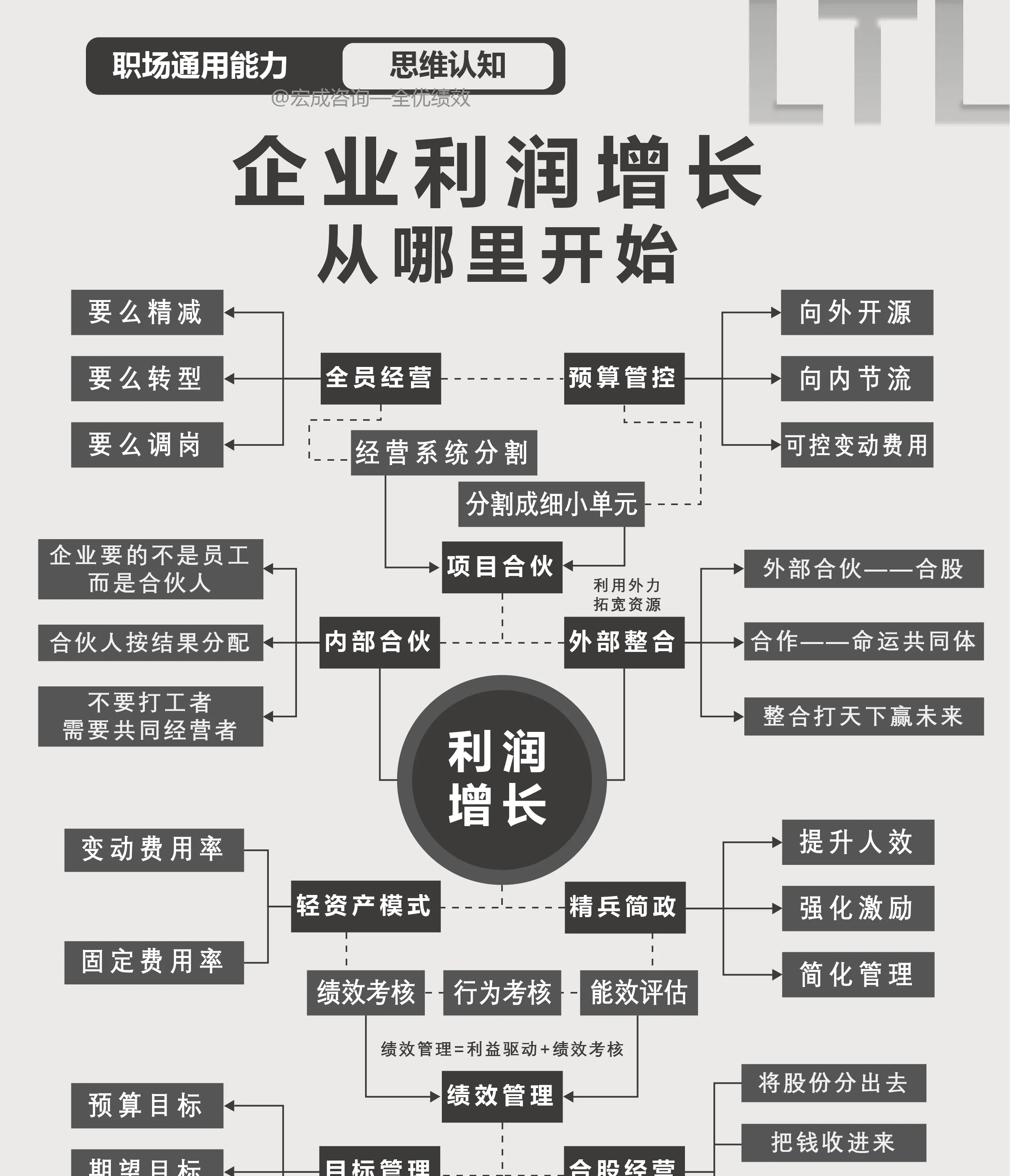 开局良好释放积极信号 创业板一季度营收利润同比双增