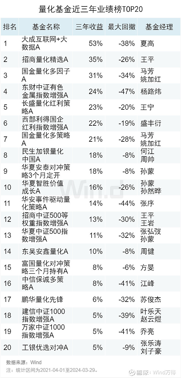A股2024年度现金分红规模再次刷新历史纪录