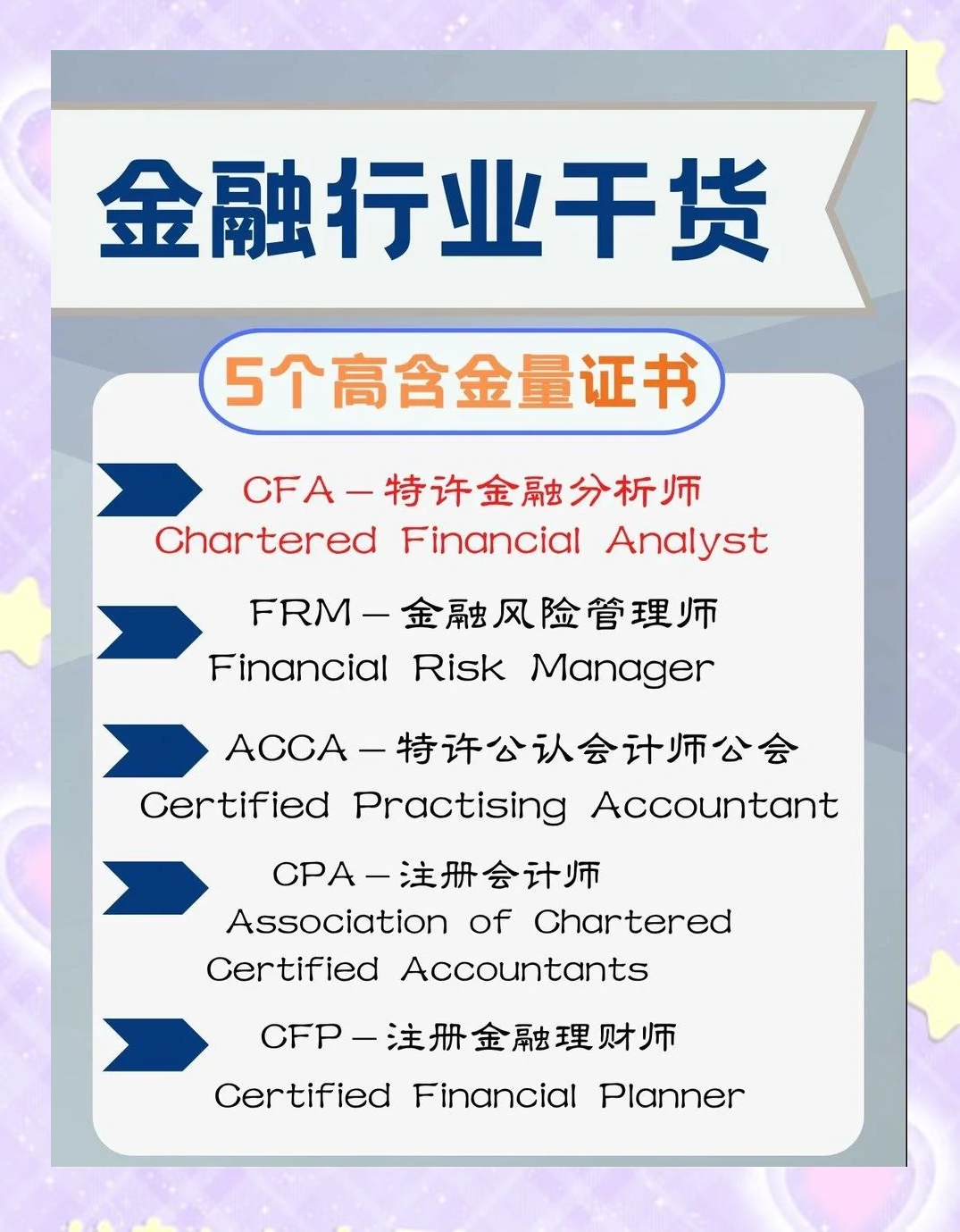 【首席观察】黄金：加速金融化