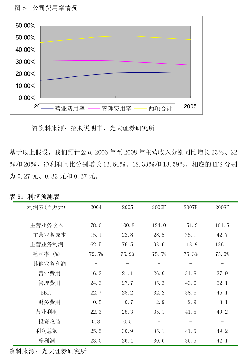 欣龙控股股东户数连续6期下降 筹码集中以来股价累计上涨2.38%