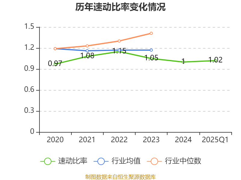 山推股份：2025年国内工程机械行业预计有15%增长