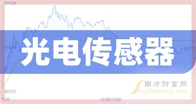 5月7日苏奥传感涨停：国六排放标准，传感器，汽车零部件概念热股