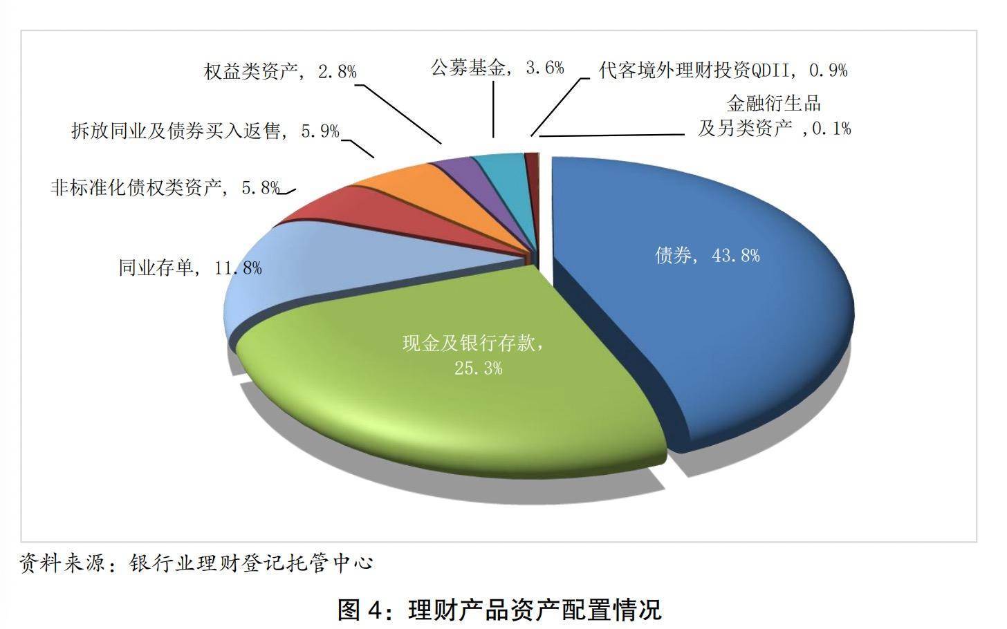 金融监管总局明确小微企业金融服务年度目标：保持信贷支持力度，新增“提质”要求
