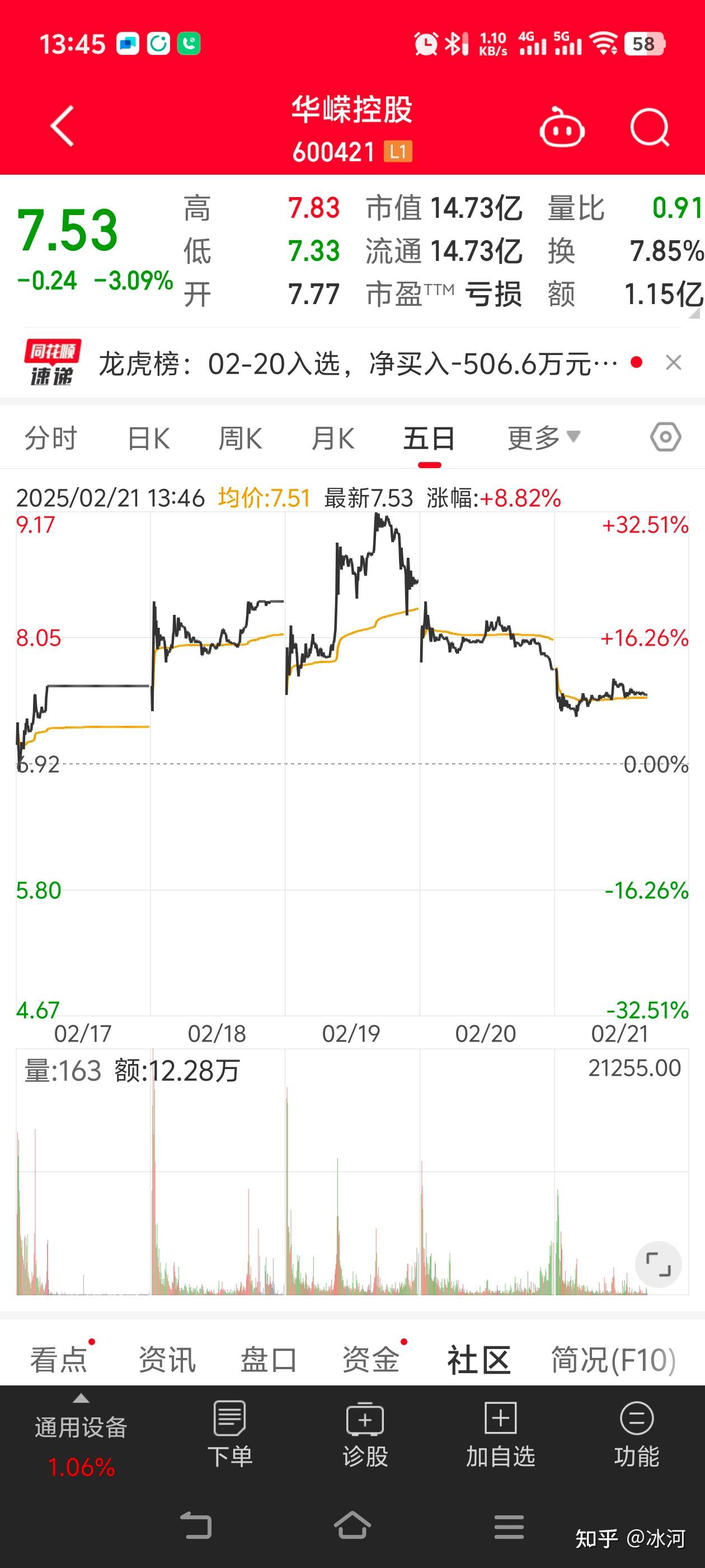 阿里巴巴出手，拟减持这家A股公司股份！