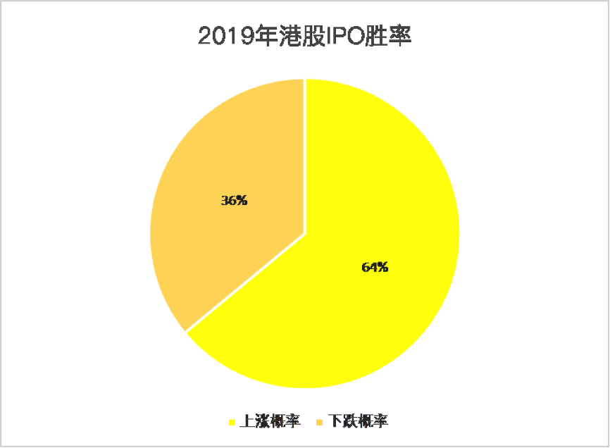 阿里巴巴出手，拟减持这家A股公司股份！