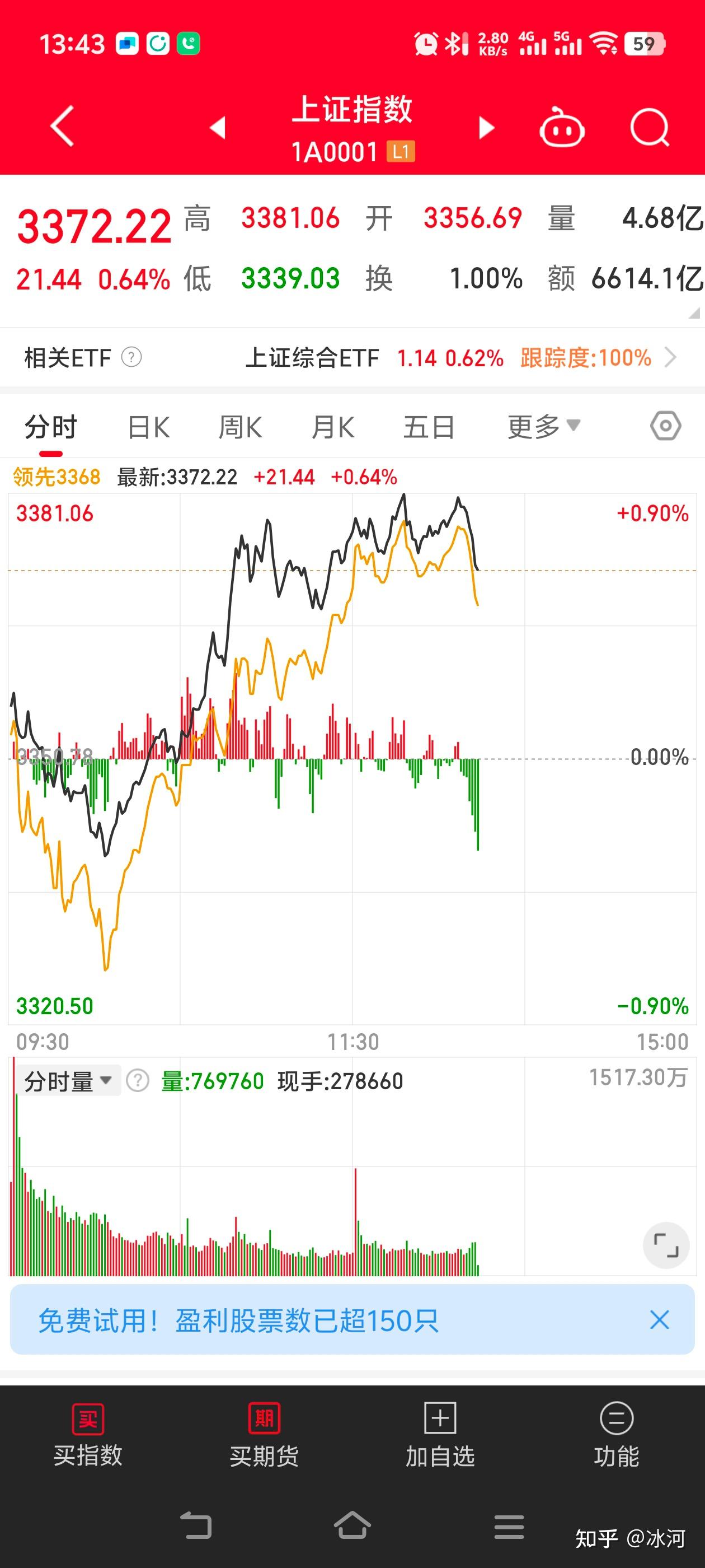 阿里巴巴出手，拟减持这家A股公司股份！