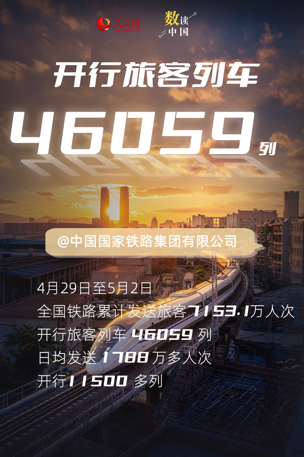 权威数读丨这组数据，折射活力盎然的五一假期