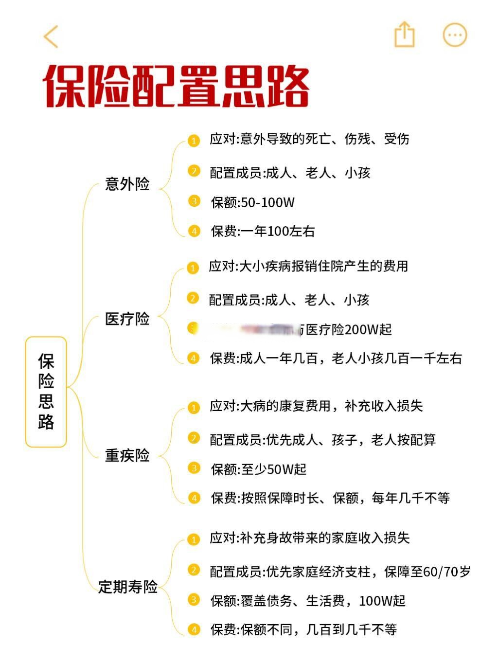 应对一人失能全家失衡风险，慧择线上独家推出爱德华2号失能收入损失保险