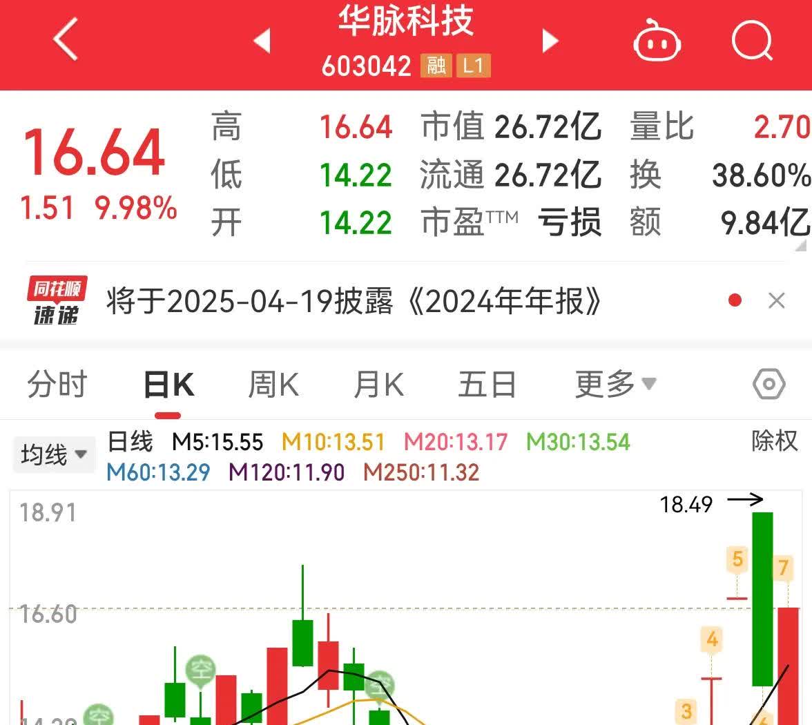 5月9日天箭科技涨停：军工信息化，卫星互联网，航天概念热股