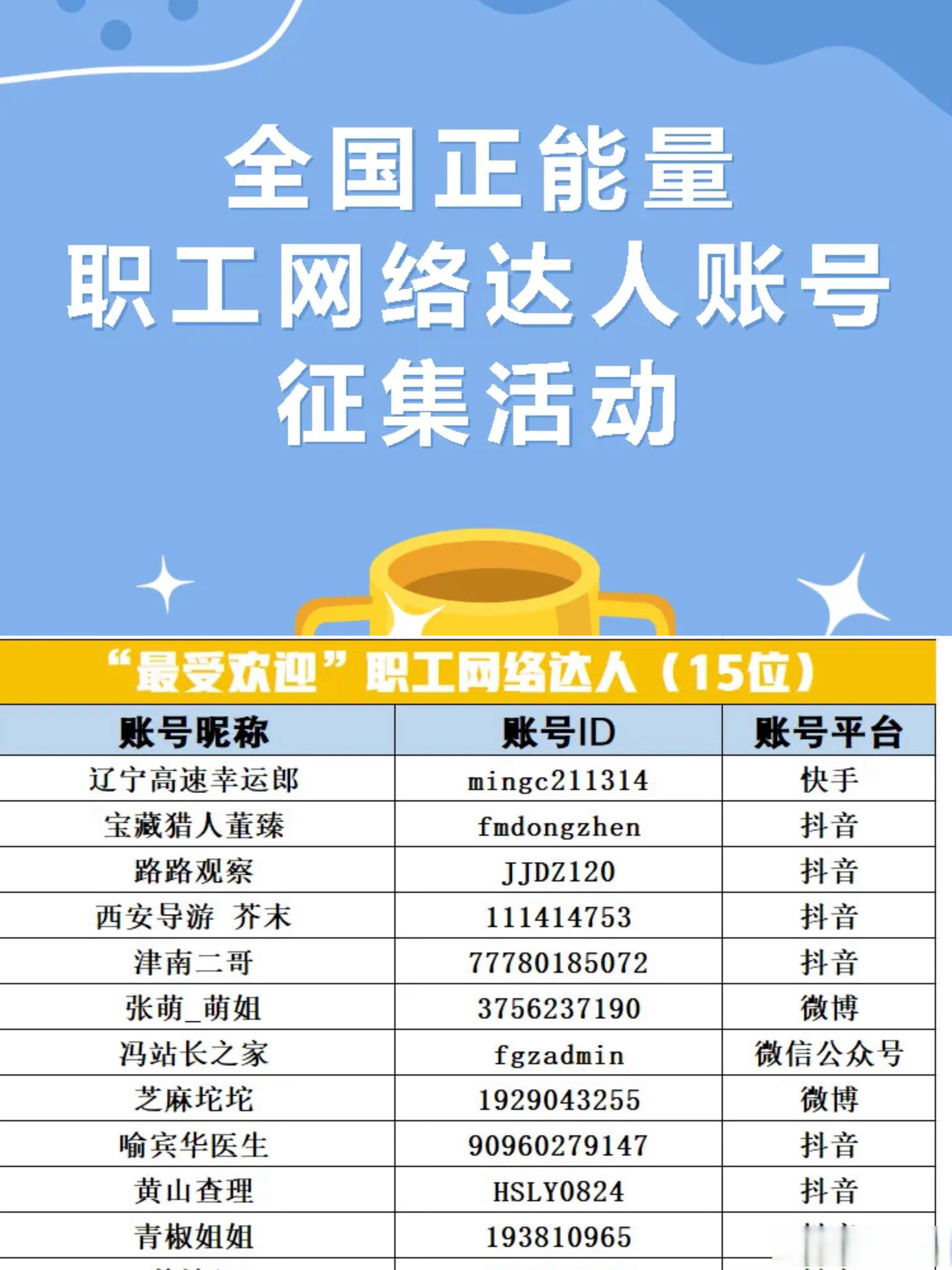 游族网络荣获2025中国上市公司“经典品牌案例”，品牌影响力持续提升